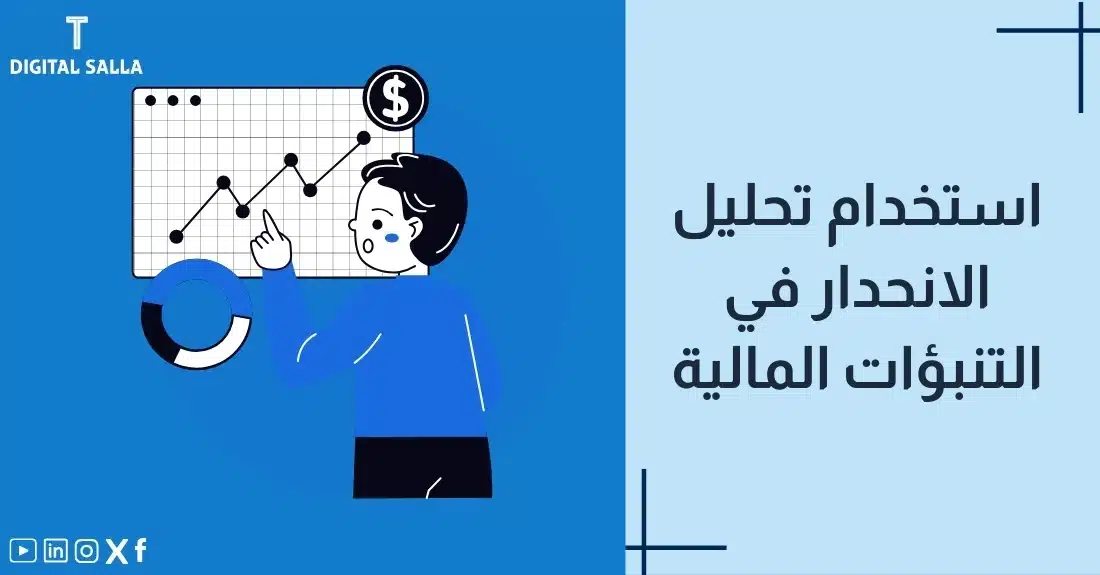 تصميم بعنوان تحليل الانحدار في التنبؤ المالي مع رسم توضيحي لمعادلة خطية ومخطط نقاط.