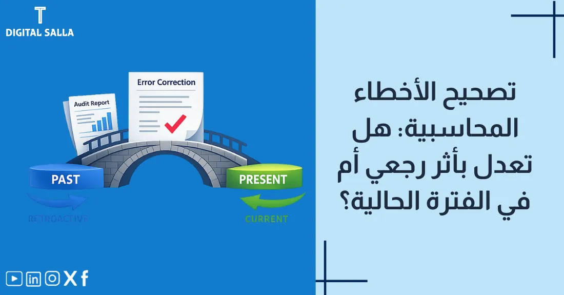 تصميم بعنوان تصحيح الأخطاء المحاسبية مع رسم لأيقونة تنبيه وخطوات مراجعة القوائم.