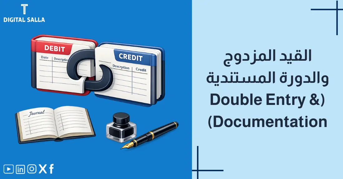 صورة بعنوان القيد المزدوج والدورة المستندية مع رسم لمسار متصل يبدأ بفاتورة وينتهي بقيد في الدفتر.
