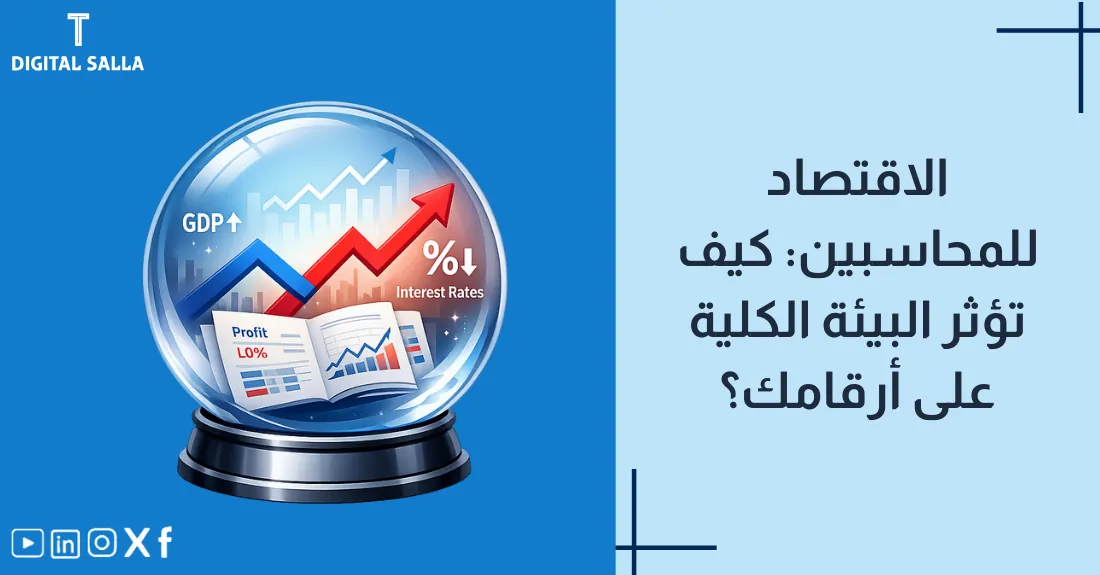 صورة بعنوان الاقتصاد للمحاسبين مع رسم لمنحنى العرض والطلب ومؤشرات الاقتصاد الكلي