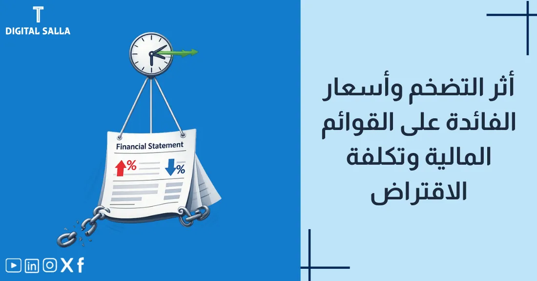 تصميم بعنوان أثر التضخم وأسعار الفائدة مع رسم لبالون ينتفخ (تضخم) ونسبة مئوية.