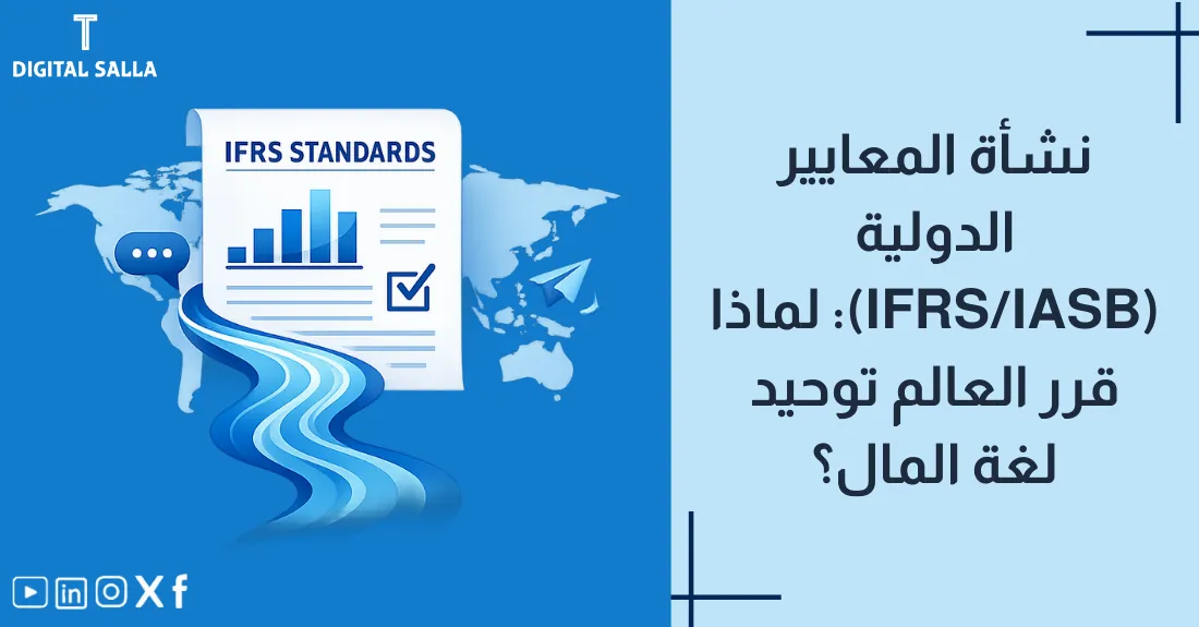 رسم توضيحي يمثل تطور المعايير من IASC إلى IASB وانتشارها حول العالم