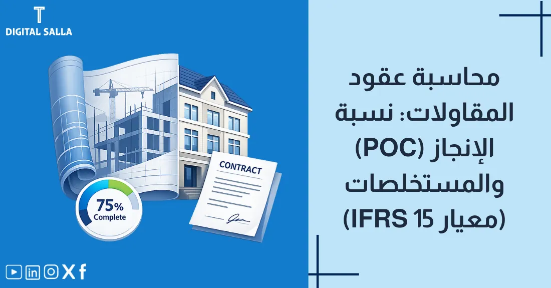 صورة بعنوان محاسبة عقود المقاولات IFRS 15 مع رسم لشريط تقدم (Progress Bar) يعبر عن نسبة الإنجاز.