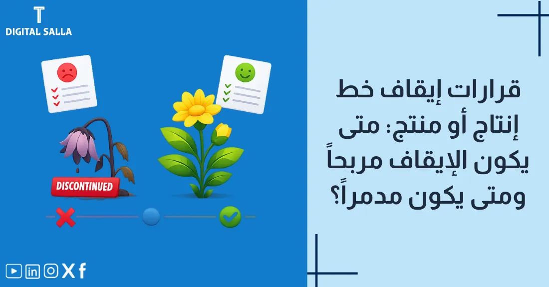 تصميم بعنوان قرار إيقاف خط إنتاج مع رسم لزر إيقاف تشغيل (Stop) أحمر على آلة.