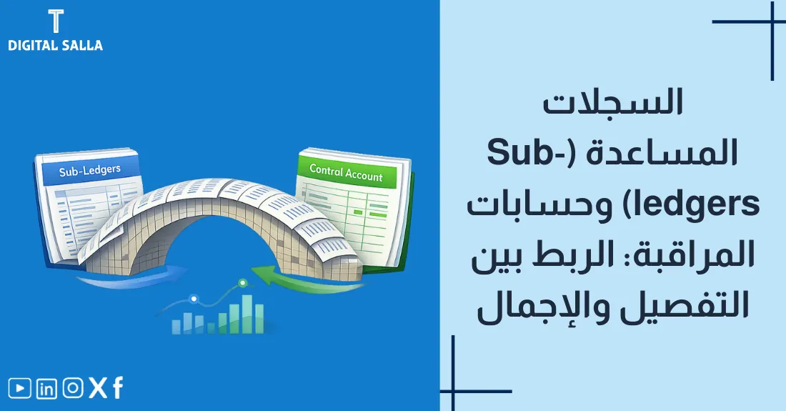 تصميم بعنوان السجلات المساعدة وحسابات المراقبة مع رسم لعدسة مكبرة تظهر تفاصيل صغيرة داخل ملف كبير.