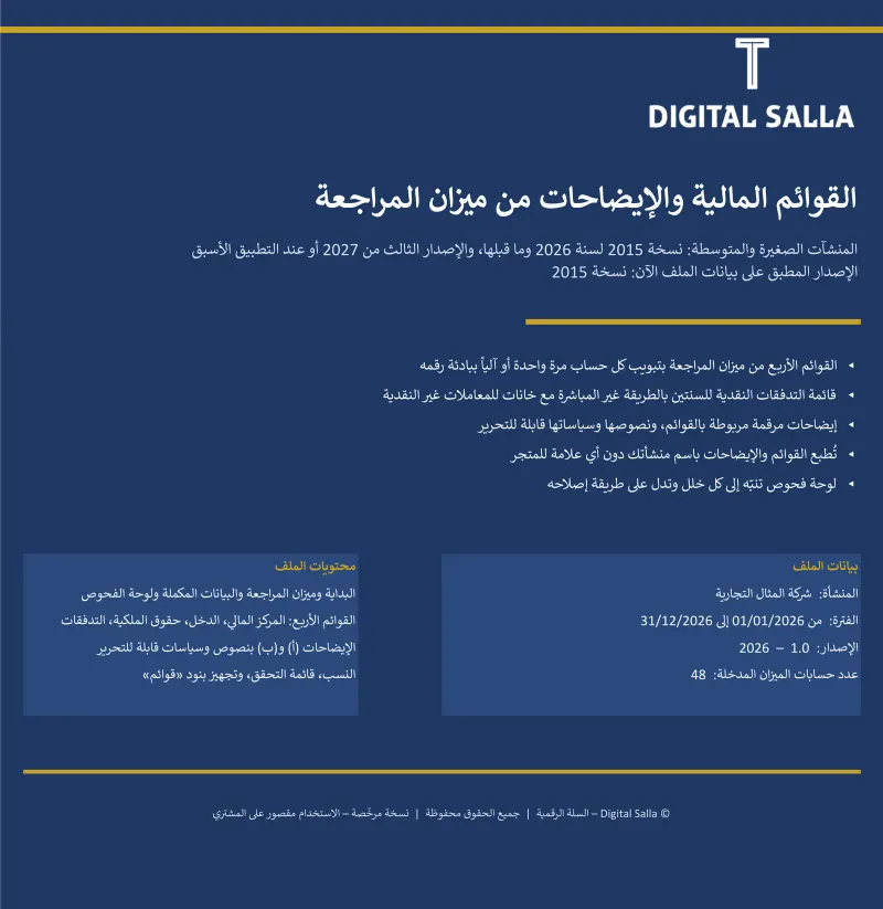 القوائم المالية والإيضاحات من ميزان المراجعة (المنشآت الصغيرة والمتوسطة / IFRS الكاملة: IAS 1 لسنة 2026 – جاهز لـ IFRS 18 من 2027)