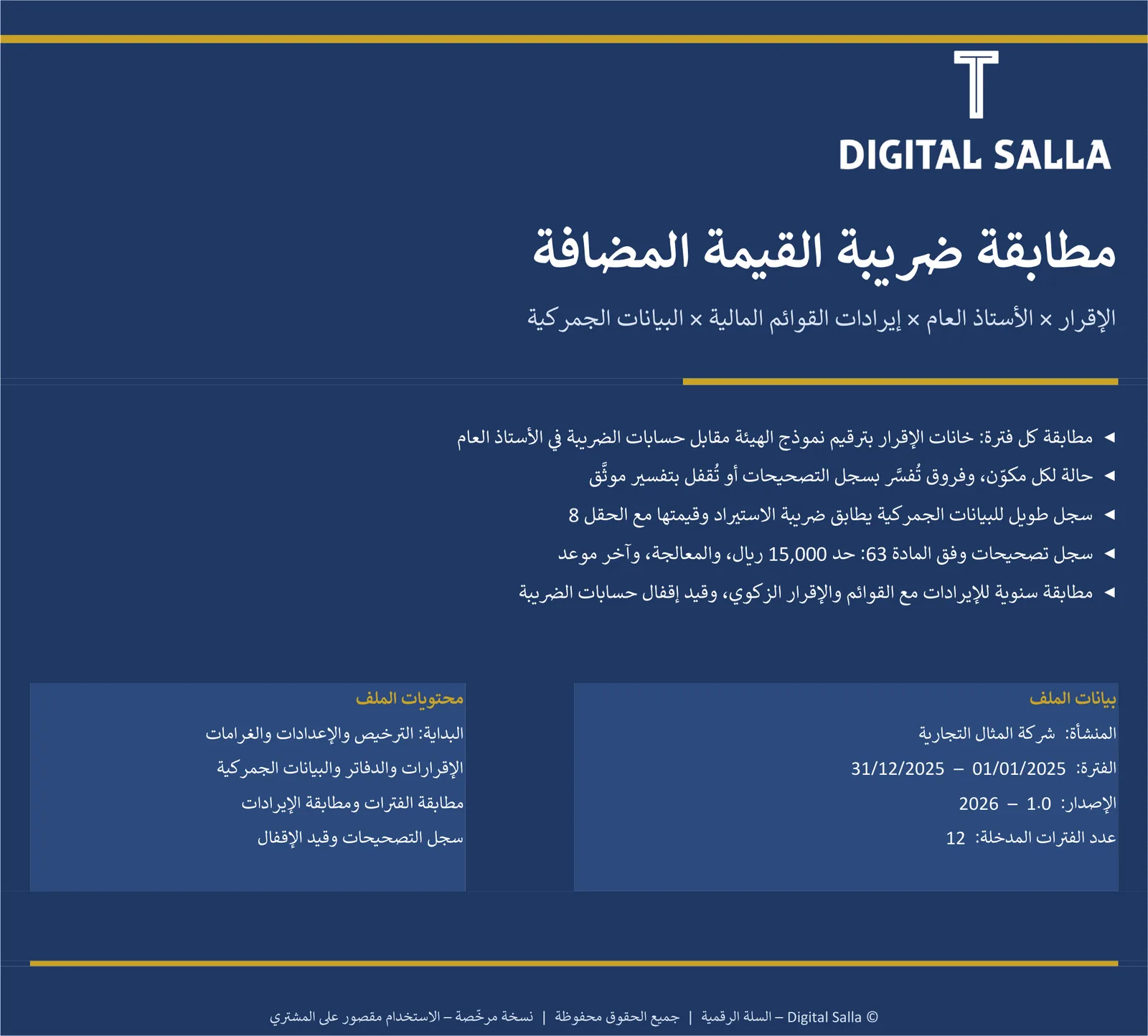 مطابقة ضريبة القيمة المضافة: الإقرار × الأستاذ العام × الإيرادات في القوائم × بيانات الجمارك
