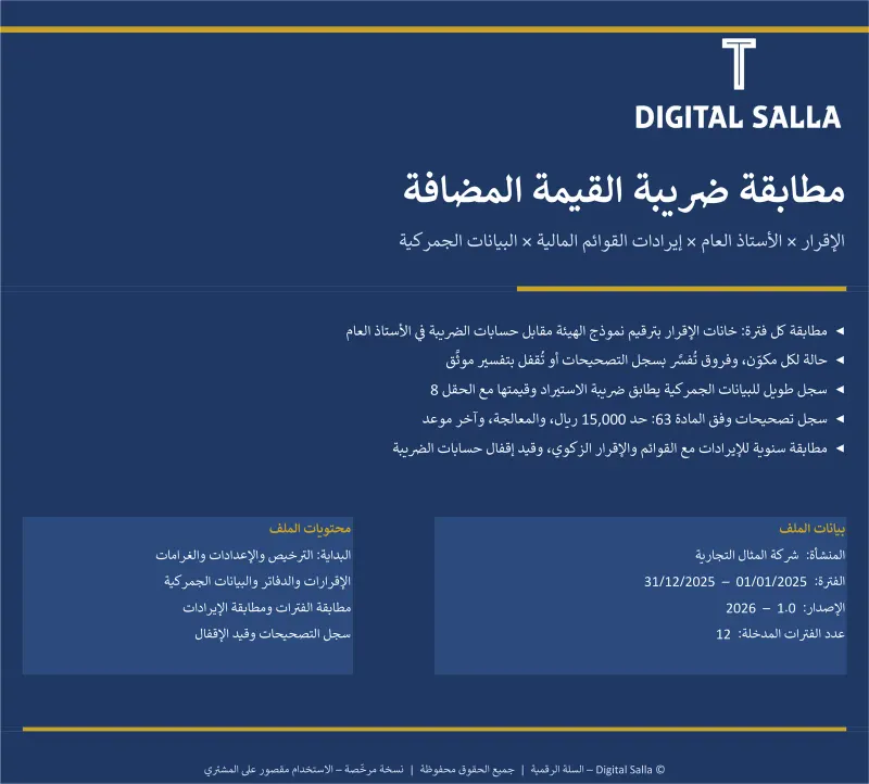مطابقة ضريبة القيمة المضافة: الإقرار × الأستاذ العام × الإيرادات في القوائم × بيانات الجمارك