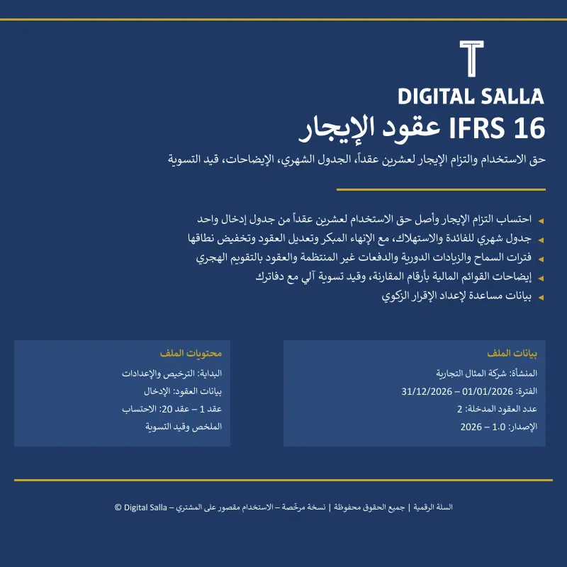 نموذج عقود الإيجار IFRS 16: حق الاستخدام والتزام الإيجار