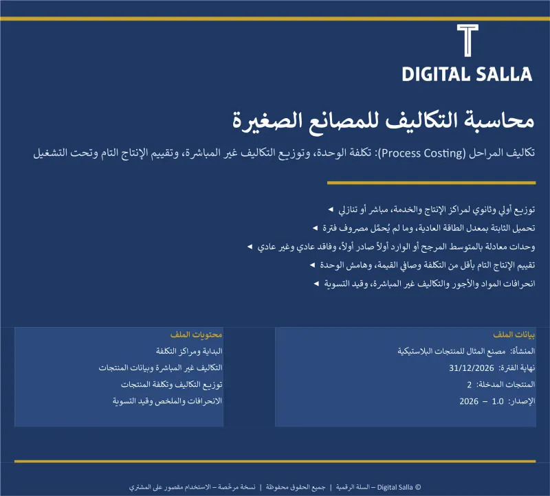 محاسبة التكاليف للمصانع الصغيرة: تكلفة الوحدة وتوزيع التكاليف غير المباشرة والإنتاج تحت التشغيل (تكاليف المراحل)