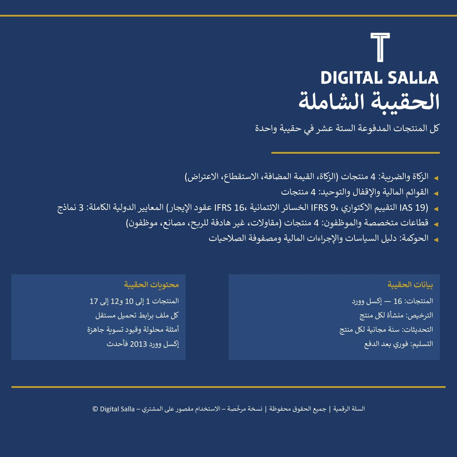 الحقيبة الشاملة – كل المنتجات المدفوعة (16 ملفاً)