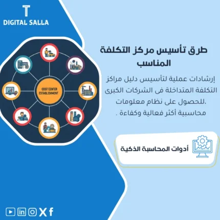 طرق تأسيس مركز التكلفة المناسب من DIGITAL SALLA.