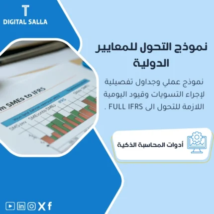 نموذج التحول للمعايير الدولية من DIGITAL SALLA.