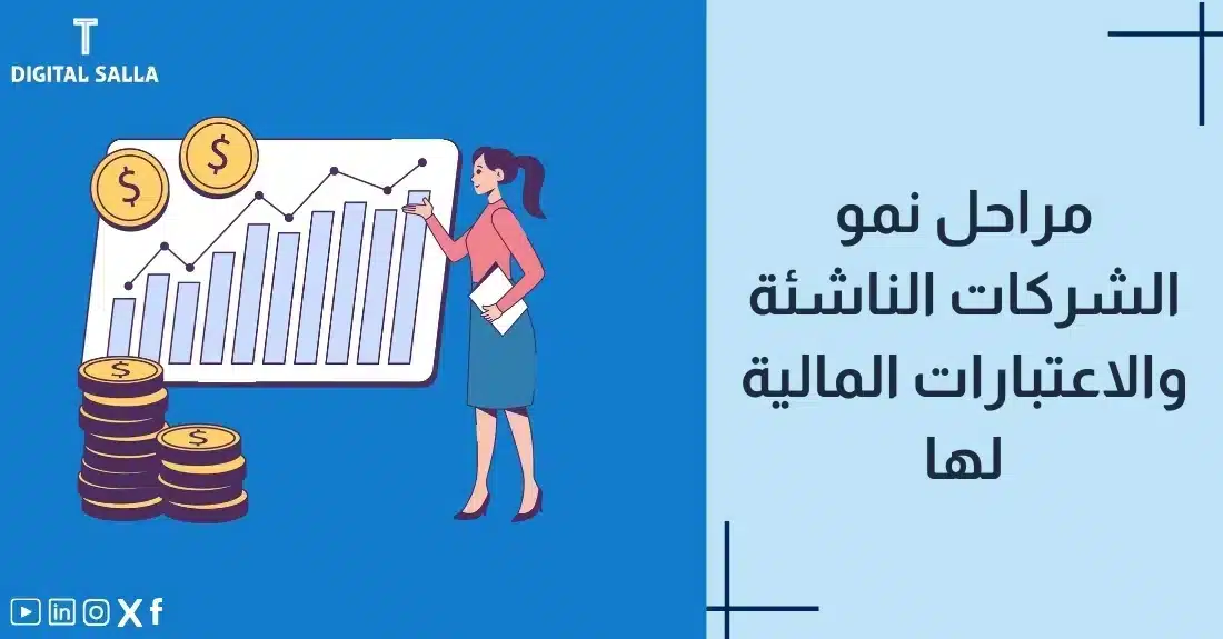 تصميم بعنوان الاعتبارات المالية للشركات الناشئة مع رسم توضيحي لـصاروخ نمو مع مقياس حرق نقد.