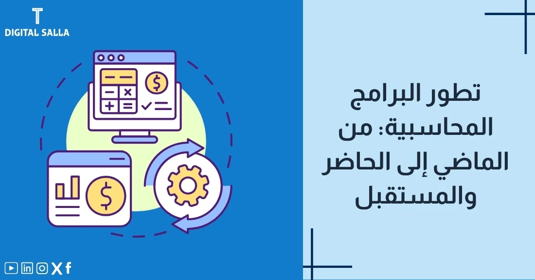 "صورة توضيحية لمقال عن تطور البرامج المحاسبية: من الماضي إلى الحاضر والمستقبل. يظهر فيها عنوان المقال، بالإضافة إلى رسم يرمز لمحتوى المقال، وهو عبارة عن شاشة حاسوب مع أيقونات برمجية."