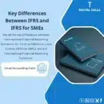 Key Differences Between IFRS & IFRS for SMEs Template, showing two documents labeled "Full IFRS" and "IFRS FOR SMES", helps simplify understanding the differences between international standards. (Image: IFRS comparison documents)
