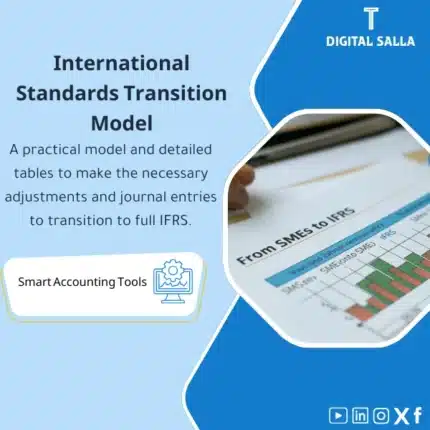 International Standards Transition Template, showing a document with a detailed table and graphs, and an "IFRS" icon, helps simplify the transition to international standards in companies. (Image: IFRS transition document.)