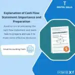 Cash Flow Statement Explanation Template, showing a document titled "CASH FLOW STATEMENT", an illustrative diagram, and a dollar sign helps simplify the process of understanding and preparing the cash flow statement. (Image: Cash flow statement document with diagram.)