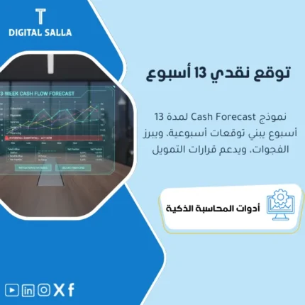 غلاف نموذج Cash Forecast 13 أسبوع يوضح توقع التحصيل والمدفوعات والرواتب والضرائب مع كشف أسابيع العجز