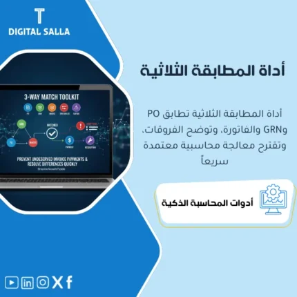غلاف 3-Way Match Toolkit يوضح مطابقة PO وGRN والفاتورة مع حدود فروقات ومسار معالجة الاستثناءات