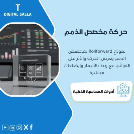 غلاف حركة مخصص العملاء Rollforward يوضح تكوين المخصص والعكس والشطب وربطها بأثرها على P&L والميزانية