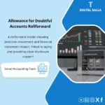 Cover of the AR Provision Rollforward showing provision build/reversal/write-off and linkage to P&L and balance sheet impact
