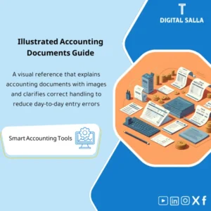 Accounting Documents Visual Guide - PDF Files + Images