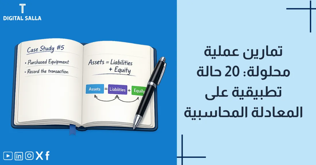 تصميم بعنوان تمارين عملية محلولة على المعادلة المحاسبية مع رسم لورقة امتحان وقلم رصاص.