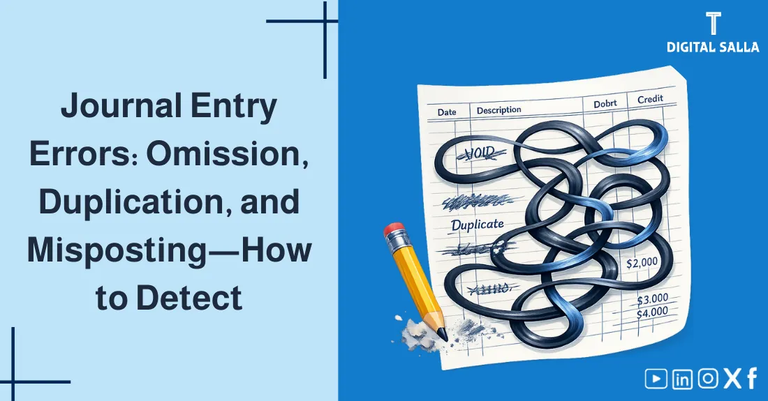 Illustration for Accounting Errors