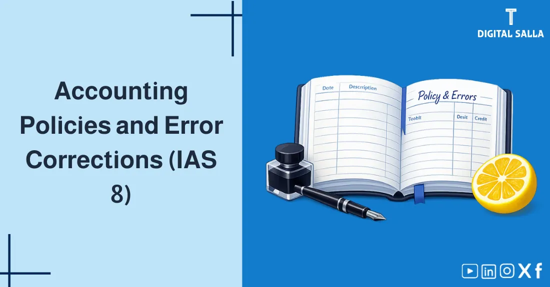 Illustration for Accounting Policies