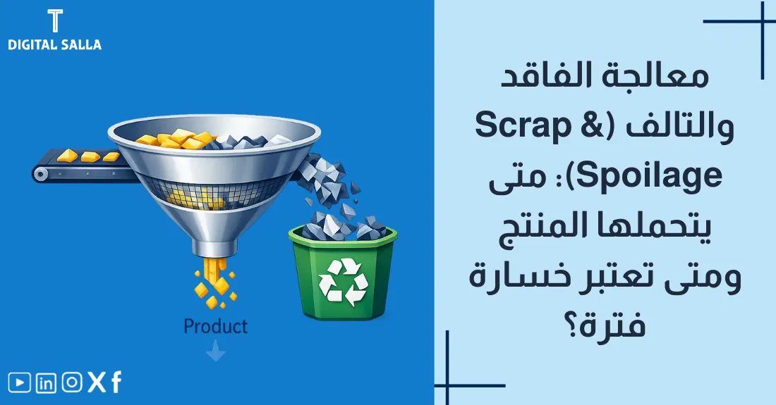 صورة بعنوان معالجة الفاقد والتالف مع رسم لصندوق مهملات يحتوي على مواد تالفة بجانب خط الإنتاج.