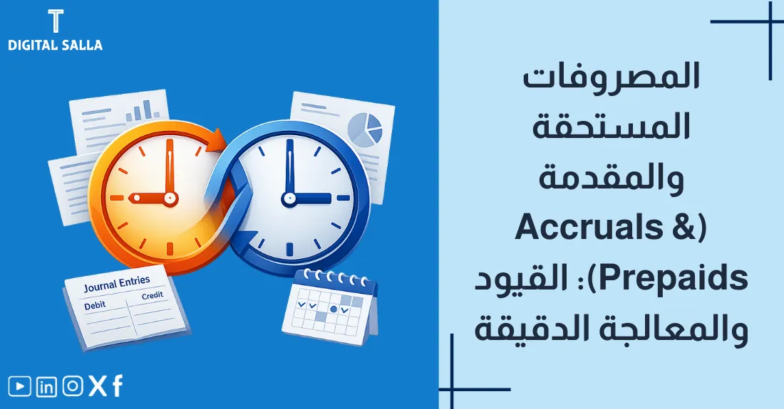 تصميم بعنوان المصروفات المستحقة والمقدمة مع رسم لساعة توقيت تعبر عن الفترات الزمنية للمصروف.