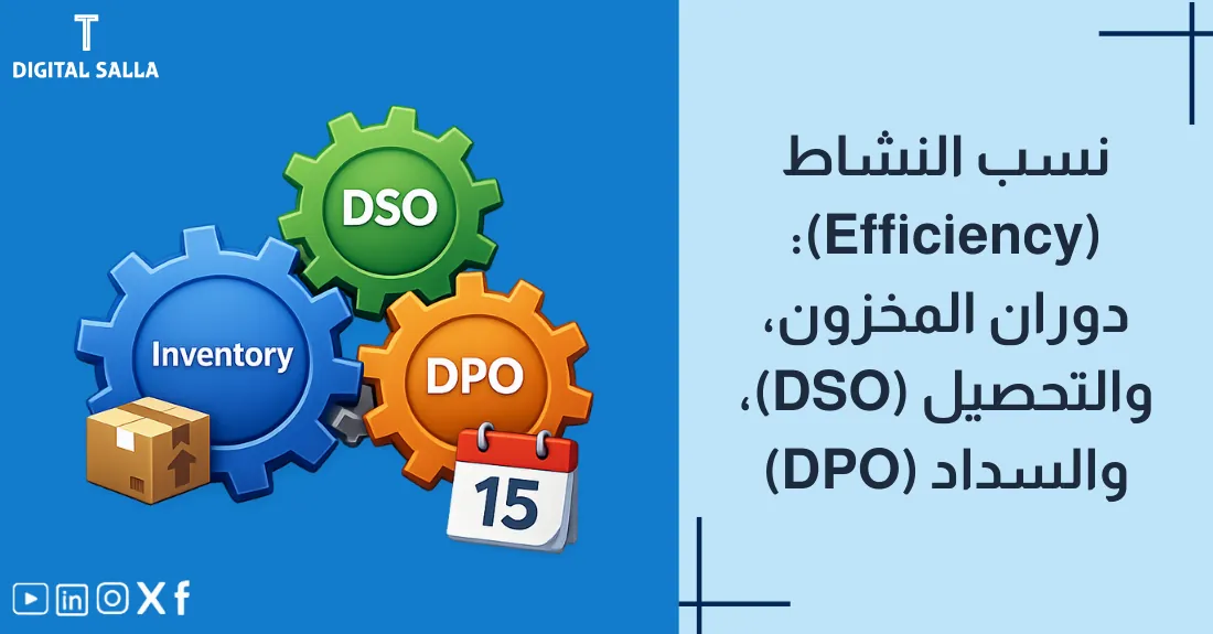 صورة بعنوان نسب النشاط والكفاءة مع رسم لتروس تدور بسرعة تعبر عن دوران الأصول.