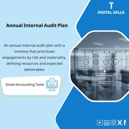 Cover of the Annual Internal Audit Plan showing a risk-based audit schedule
