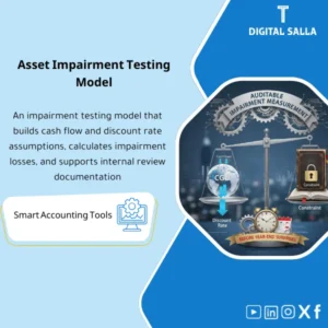 Asset Impairment Test - Excel Template