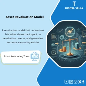 Asset Revaluation Model - Excel Template