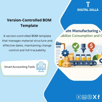 Cover of the BOM Template showing multi-level BOM structure with versioning