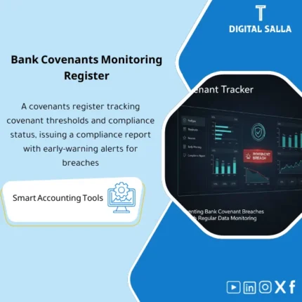 Cover of the Covenants Tracker showing covenant ratio calculations vs thresholds