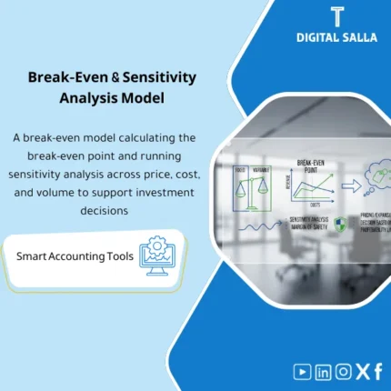 Cover of the Break-Even Template showing break-even