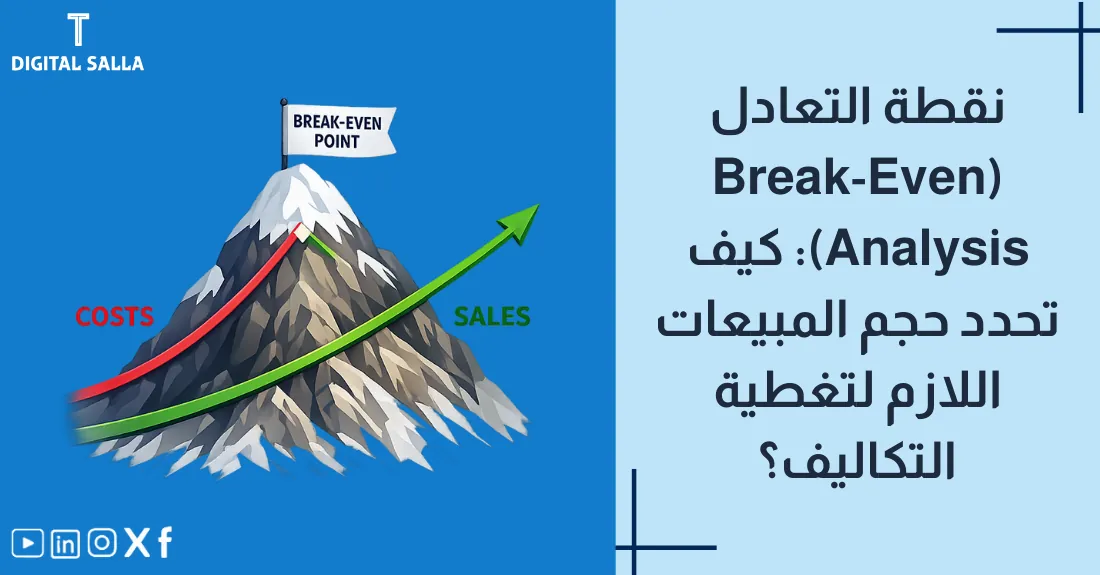 تصميم بعنوان نقطة التعادل مع رسم بياني يوضح نقطة التقاء خط التكاليف بخط الإيرادات.