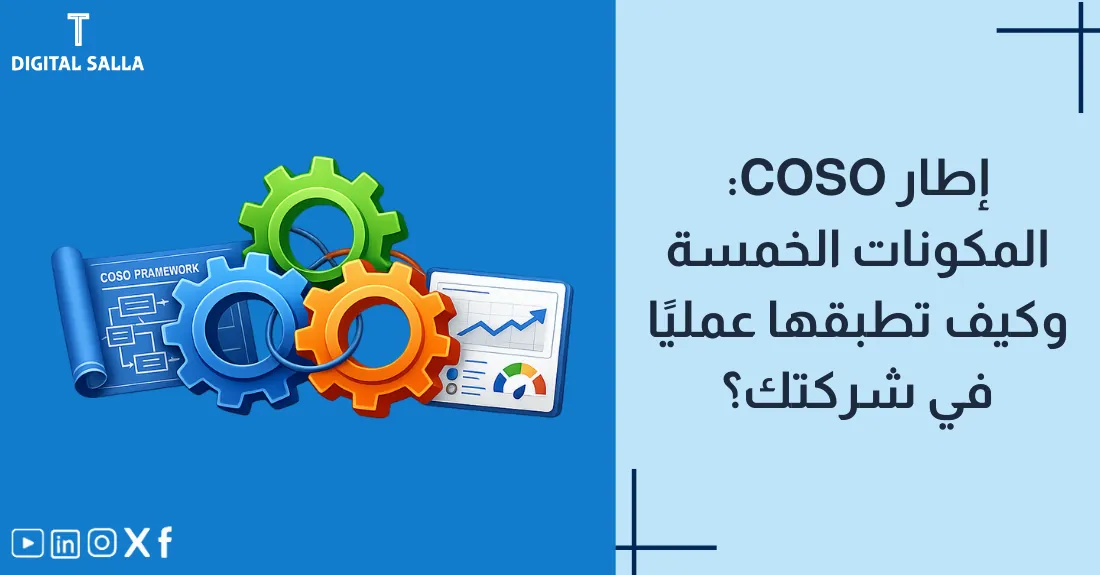 صورة بعنوان إطار COSO مع رسم لمكعب COSO الشهير الذي يوضح جوانب الرقابة.