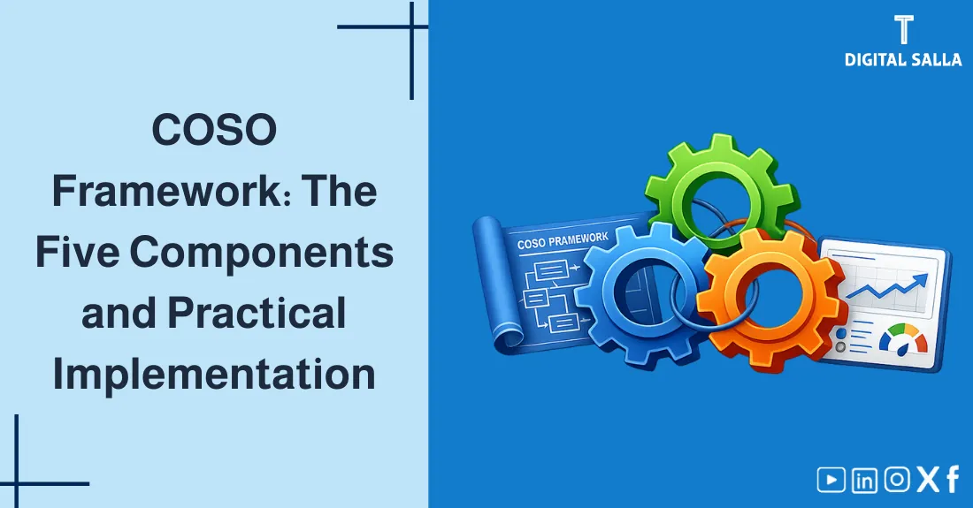 Illustration for Coso Framework