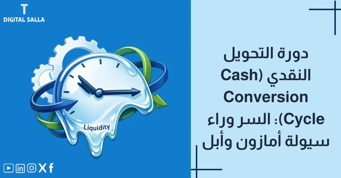 تصميم بعنوان دورة التحويل النقدي مع رسم دائري يوضح تحول النقد لبضاعة ثم لنقد مرة أخرى.