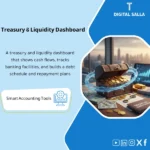 Cover of the Advanced Treasury Bundle for cash flow forecasting