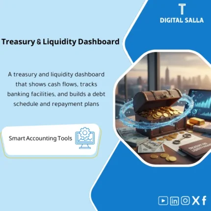 Cover of the Advanced Treasury Bundle for cash flow forecasting