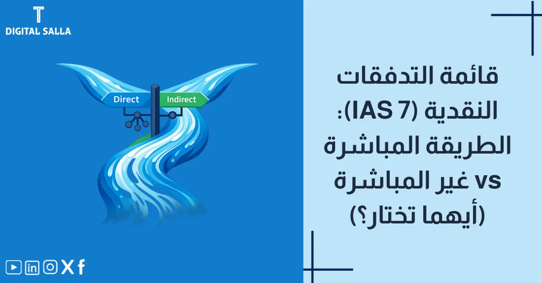 صورة بعنوان قائمة التدفقات النقدية مع رسم لصنبور مياه يتدفق منه المال (رمز السيولة).