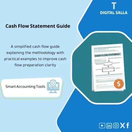 Illustration explaining the statement of cash flows in accounting