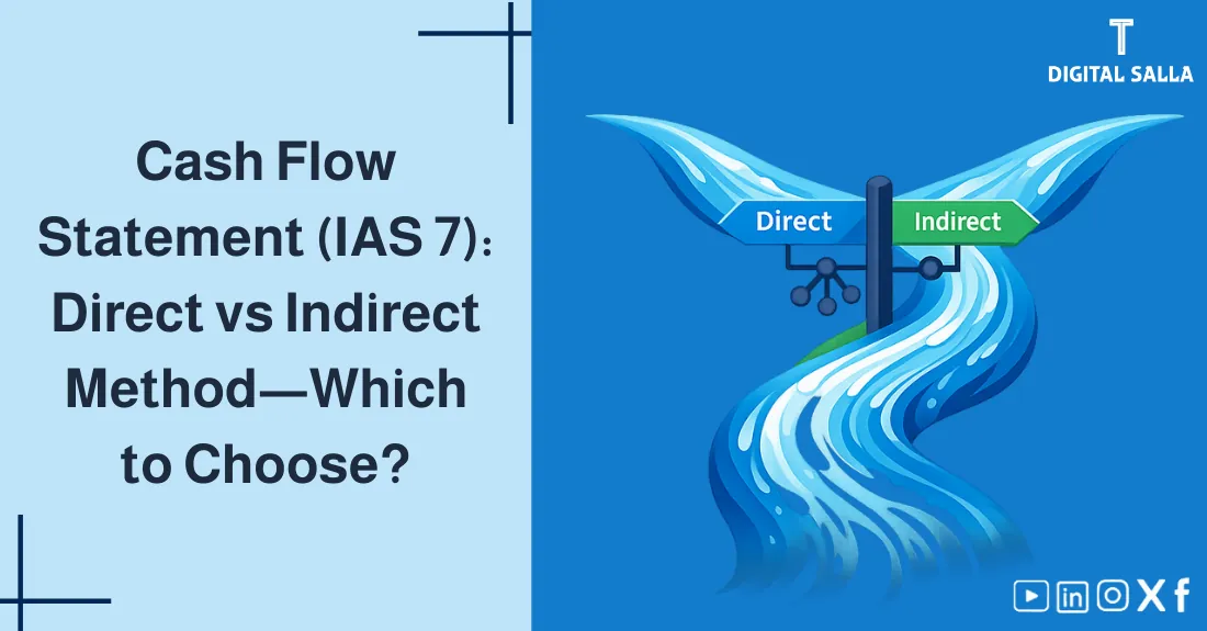 Financial reporting: Cash Flow Statement (illustration)