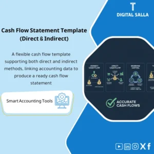 Indirect/Direct Cash Flow Model - Excel File