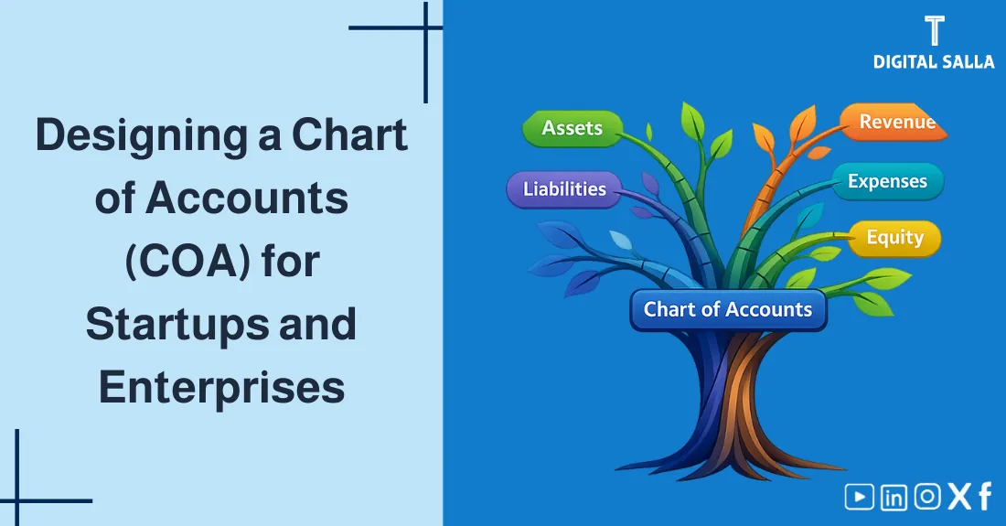 Illustration for Chart of Accounts